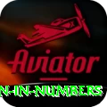 million in numbers Royal - Casino & Slots